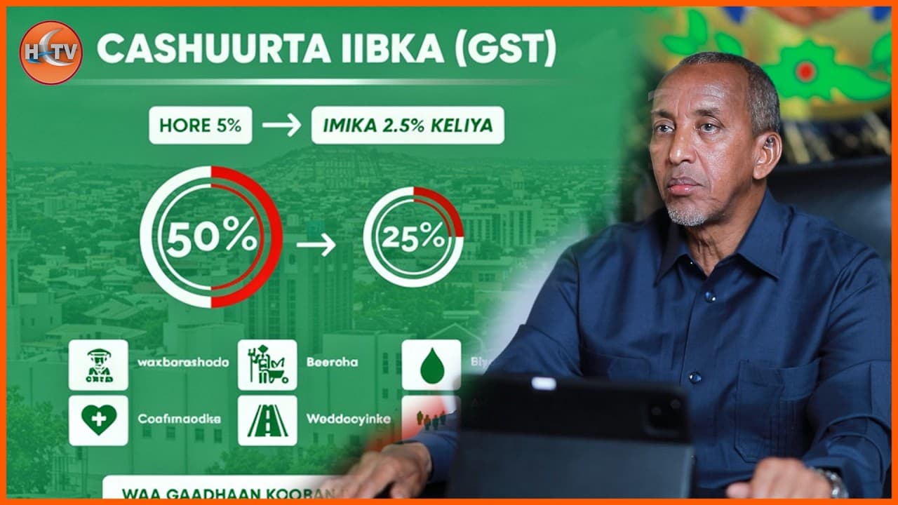 Daawo Wasiirka Wasaaradda Maaliyadda oo faahfaahin ka bixiyey waqtiga dhaqangelinta 𝐂𝐚𝐬𝐡𝐮𝐮rt𝐚 𝐈𝐢𝐛𝐤𝐚 (𝐆𝐒𝐓),